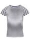 AQ073 Asquith & Fox Women´s Marinière Coastal Short Sleeve Tee